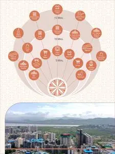 Cllaro Urban Grandeur Brochure 3