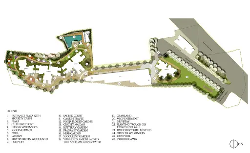 Master Layout