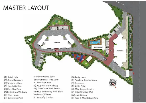 Master Layout