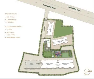Master Plan