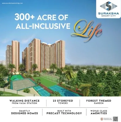 Suraksha Smart City — project cover image