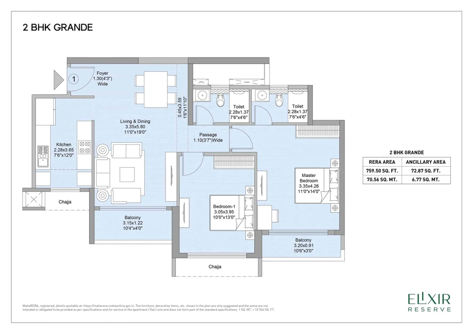 Grande published example: 759.5 sq ft RERA area; tower and current availability to confirm